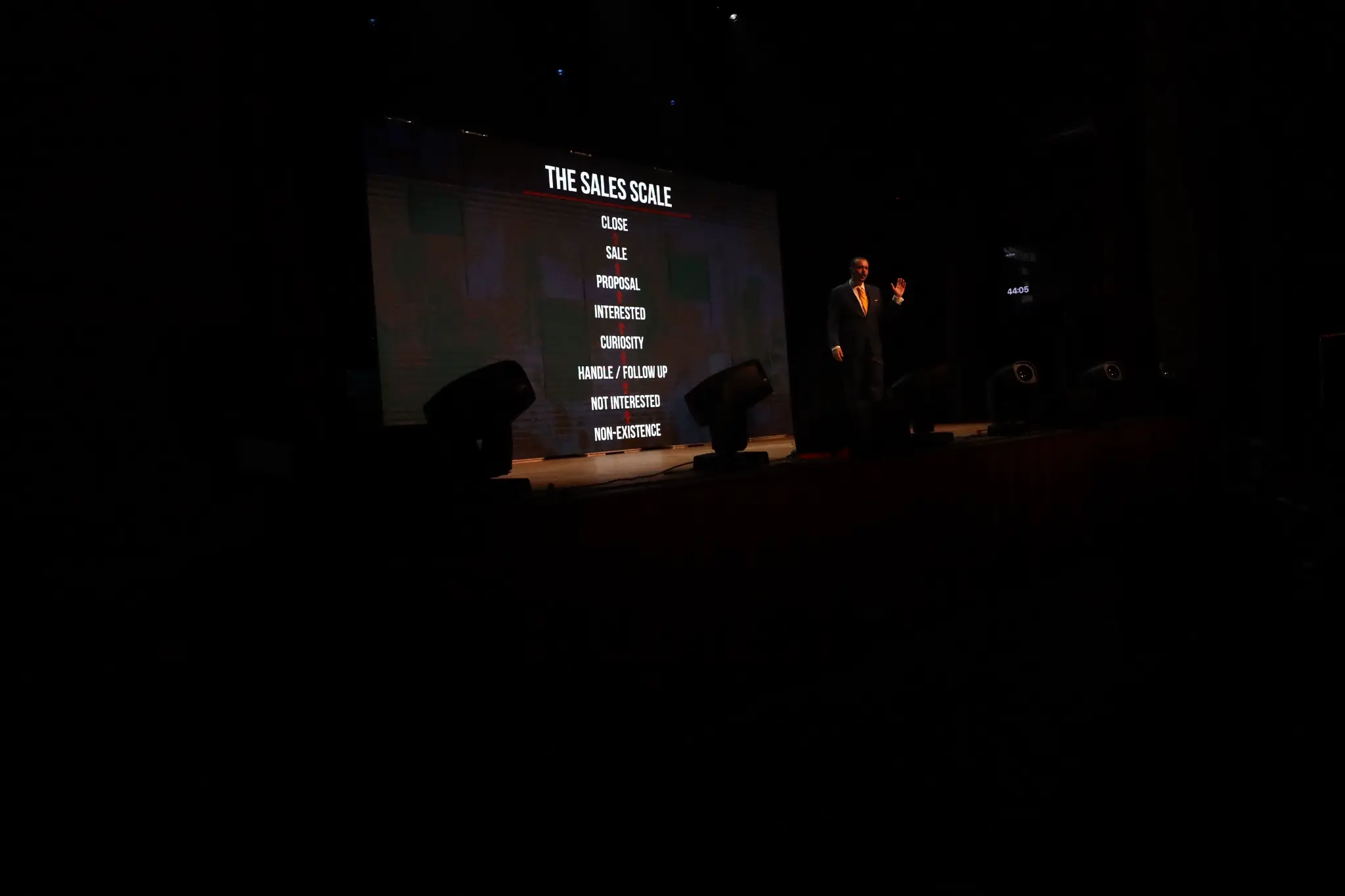 JB Bolvidin presenting The Sales Scale on stage